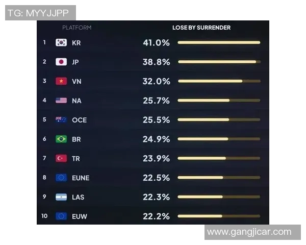 深入分析IG在DOTA2S15赛季中的运营策略与电竞发展趋势