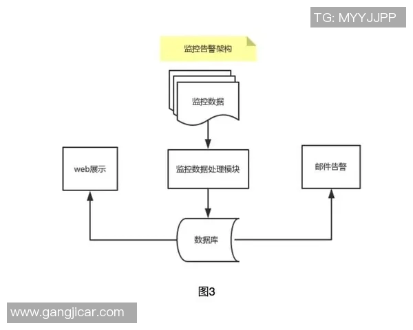 张军深度解析英雄联盟策略与技巧助你快速提升游戏水平实时数据